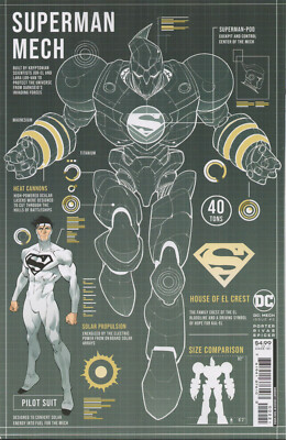 DC: Mech Nr. 2 (2022), Card Stock Variant Cover, Neuware, new