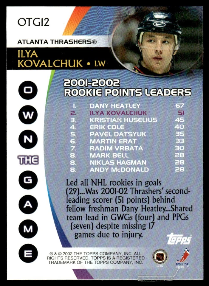2002-03 Topps Own The Game Ilya Kovalchuk Atlanta Thrashers #OTG12 - Image 2 of 2