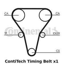 Courroie de distribution Peugeot 104