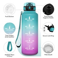 KollyKolla 1.5L Wasserflasche Sport Bpa-Frei Mit Zeitmarkierungen, Auslaufsicher