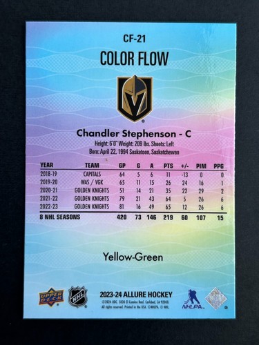 2023-24 Upper Deck Allure - Color Flow Parallels - Pick your cards! - Picture 141 of 213