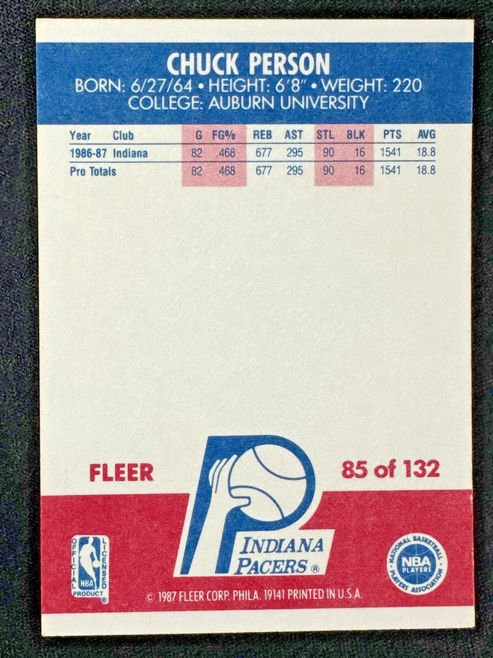Chuck Person RC 1987-88 Fleer #85 Rookie Indiana Pacers - Image 2 of 4