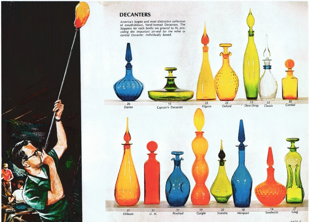 Pottery & Glass Price Guides & Publications for sale | eBay
