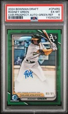 Rodney Green 2024 Bowman Chrome 1st Auto Green Refractor /99 #CPA-RG PSA 6