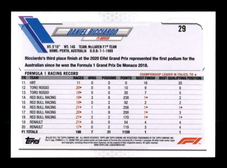 2021 Topps Chrome Formula 1 Black & White RayWave #29 Daniel Ricciardo - Image 2 of 2