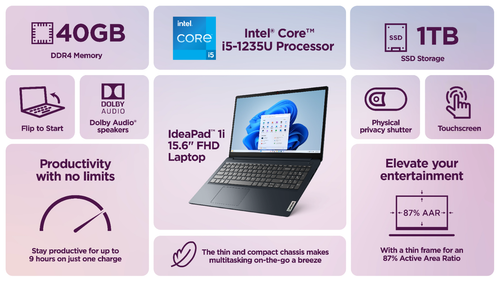 2025 Lenovo IdeaPad computer portatile 15,6" touch Intel i5 40 GB RAM 1 TB SSD ufficio 2024 Pro - Foto 3 di 12