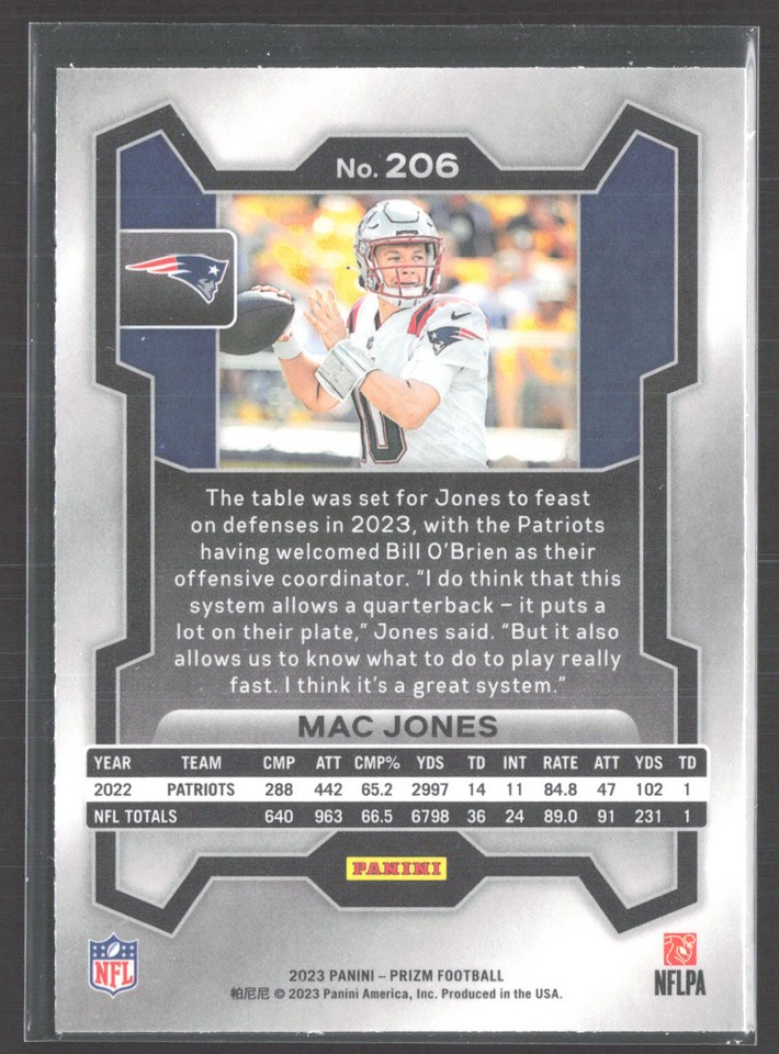 Mac Jones 2023 Panini Prizm 206 New England Patriots eBay
