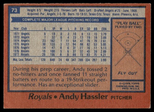 1978 Topps Andy Hassler Kansas City Royals #73 - Picture 2 of 2