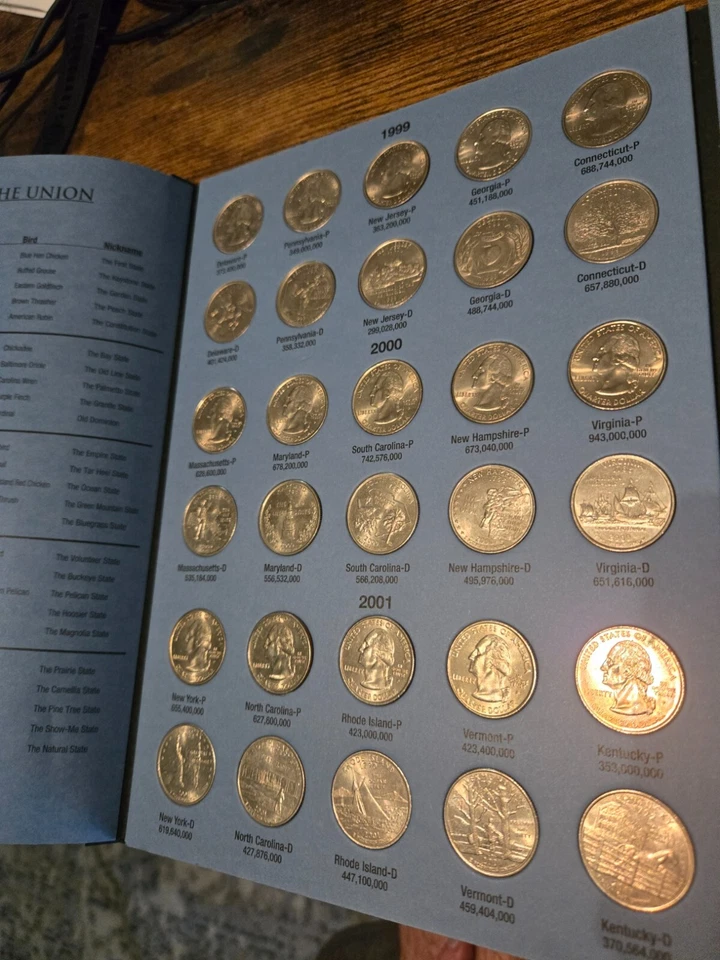 Whitman Fifty States and District of Columbia Quarter Folder, Complete Set - Image 4 of 4