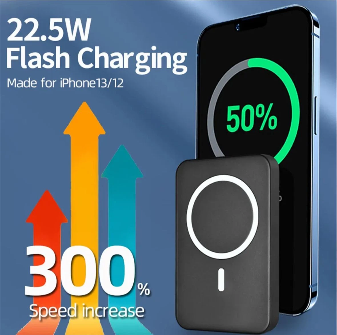 MagSafe Wireless Magnetic Power Bank Charger UK Stock ON SALE