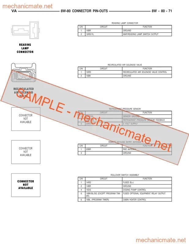 Mercedes-Benz Sprinter Workshop, Service and Repair Manual  (1997-2006) - Image 2 of 3