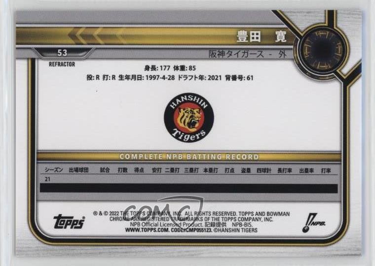 2022 Bowman NPB Nippon Professional Baseball - Hiroshi Toyoda #53