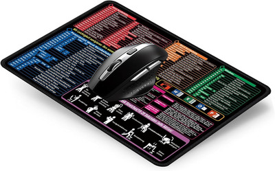 Mauspad Tastenkombinationen Deutsch Excel Shortcuts Mousepad Windows Office Klei