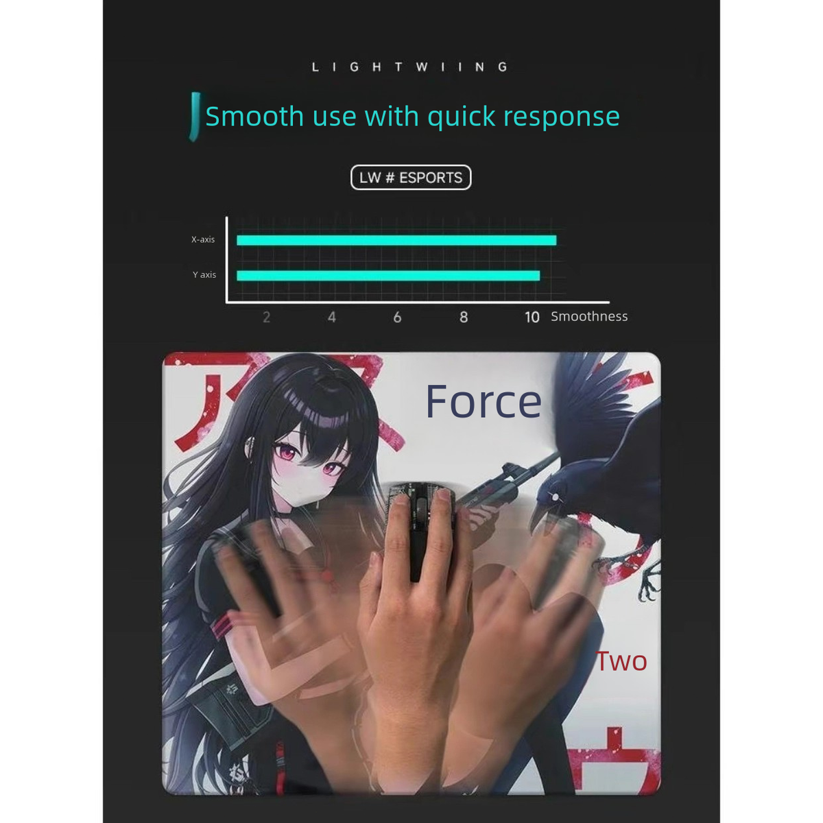 WALLHACK 4.0 Frenzy SORA Faith Yume coated gaming