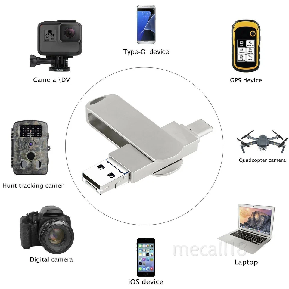 1TB 256GB OTG USB 3.0 Flash Drive Memory Stick Type C 4in1 For iPhone Android PC - Image 3 of 4