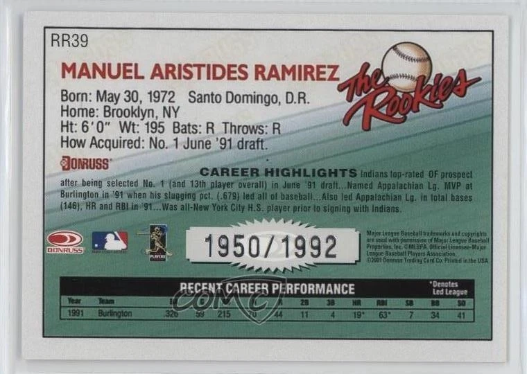 2001 Donruss Rookie Reprints /1992 Manny Ramirez #RR39 - Image 2 of 2