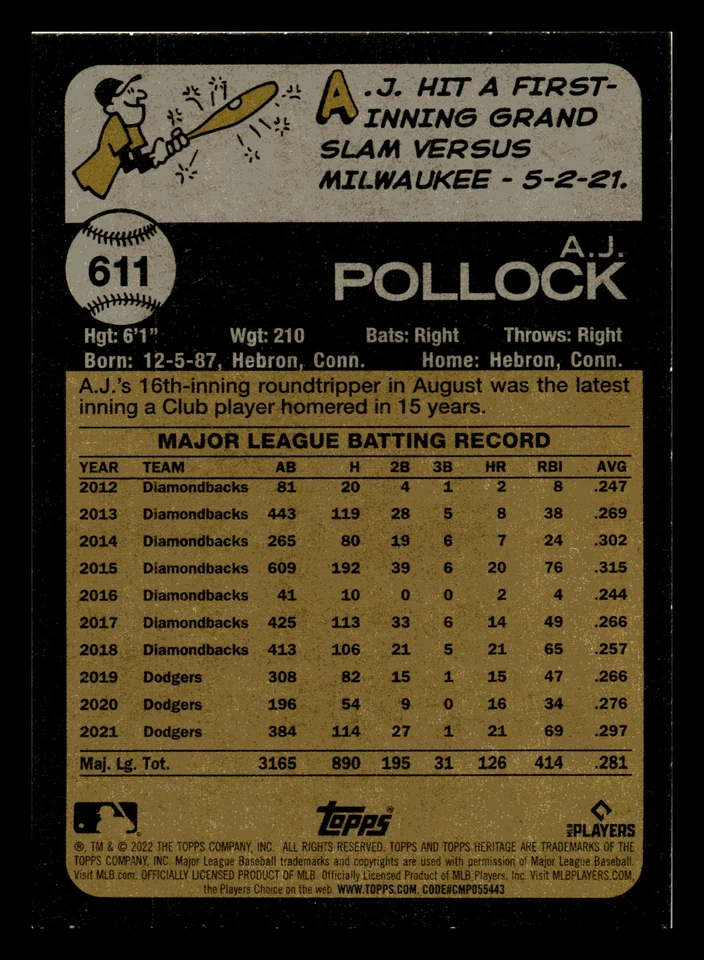 A.J. Pollock  2022 Topps Heritage High Number #611 Mint - Image 2 of 2