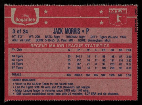 Jack Morris 1988 Chef Boyardee #3 HOF Detroit Tigers Baseball Card - Picture 2 of 2