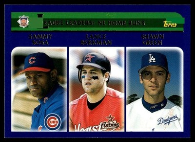 2003 Topps #345 National League Home Run Leaders