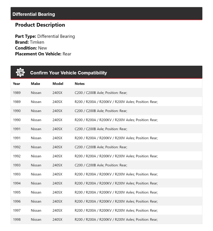 Cojinete diferencial trasero Timken 1990 1991 1992 1993 para Nissan 240SX 1989-1998 Foto 2 de 4