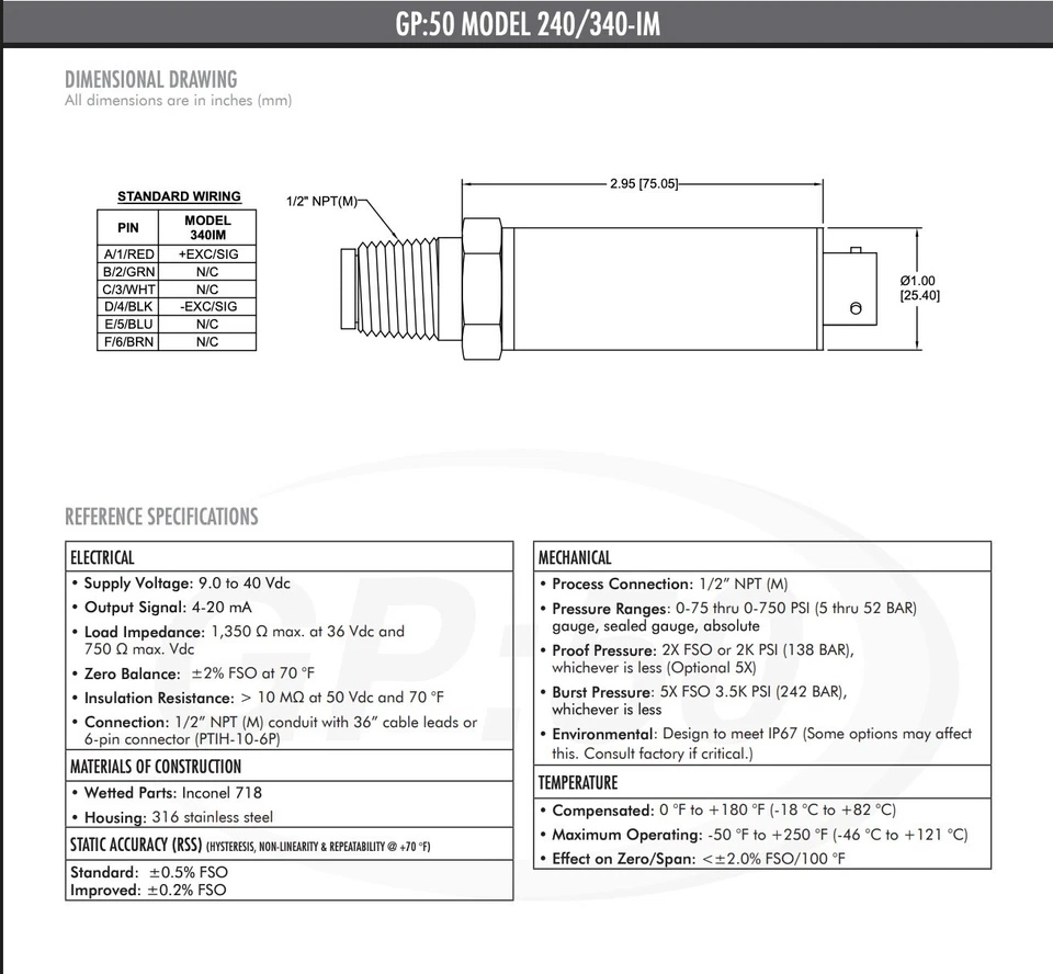 Flush Mount Industrial Pressure Sensor Transmitter Oil Fracking - Image 4 of 4