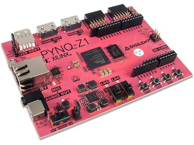 Digilent PYNQ-Z1 - Python Productivity for Zynq