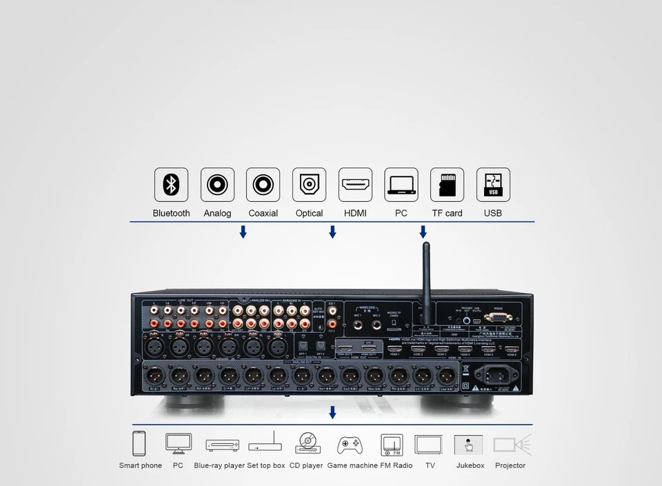 ToneWinner  AD-7300HD - Dolby Atmos Processor - 7.2.4 channels  - XLR outputs - Image 4 of 4