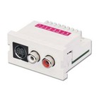 CAT5e/6 Modular AV Extender, 2 x RCA/Phono, 1 x S-Video Conn Lindy 60536