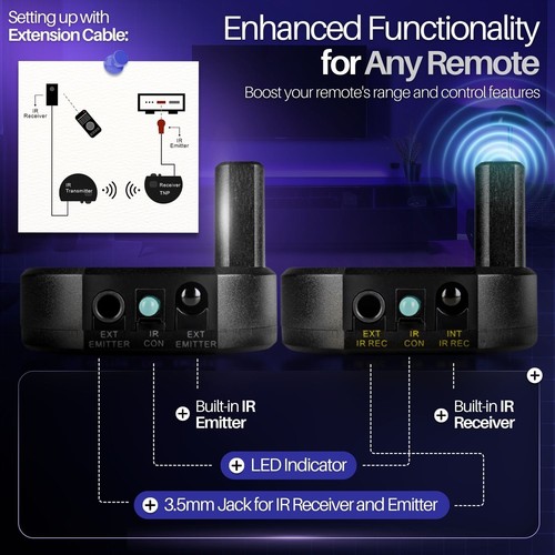 Wireless Remote Control IR Extender Repeater Transmitter Receiver Blaster Emitte - Picture 8 of 9