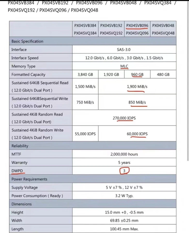 SSD 12G 960GB SAS PX04SVB096 Solid SDFAT02GEA01 SCSI Drive TOSHIBA 2.5" State - Image 3 of 3
