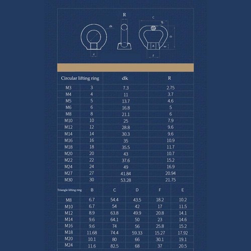 Hanging Ring Nut A2 Stainless Steel M3 M4 M5 M6 M8 M10-M24 Internal Thread Bolt - Picture 2 of 13