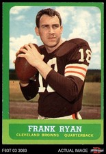 Click to enlarge Frank Ryan