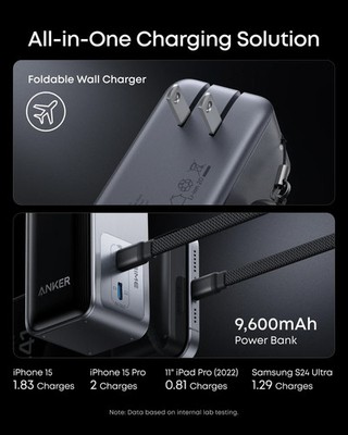 Anker Prime Power Bank (9.6K, 65W, Fusion) | eBay