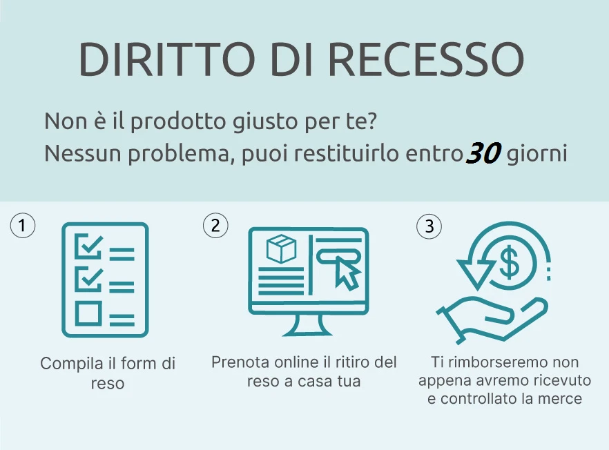 4 Litri Olio Motore VALVOLINE HYBRID 0W20 BENZINA IBRIDE PHEV FHEV MHEV HEV - Immagine 4 di 4