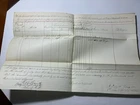 1865 KENTUCKY US 12TH Colored Heavy Artillery Regiment