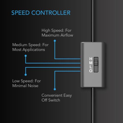 MULTIFAN S7-P, Quiet Dual 120mm AC-Powered Cooling Fan for Receiver DVR Cabinets - Picture 3 of 7