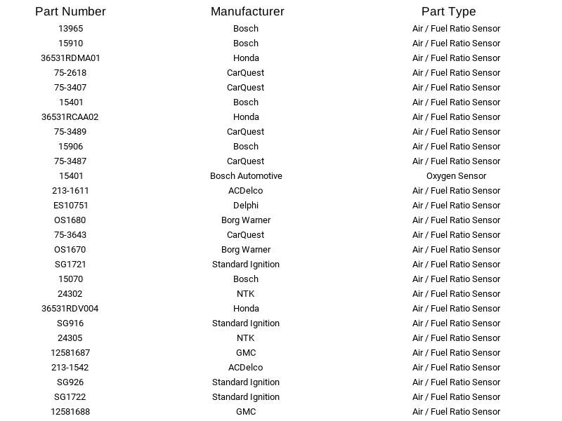 Sensor de oxígeno Bosch 15401 para Lexus Toyota Honda Acura Saturn SC300 Supra 98-08 Foto 3 de 4