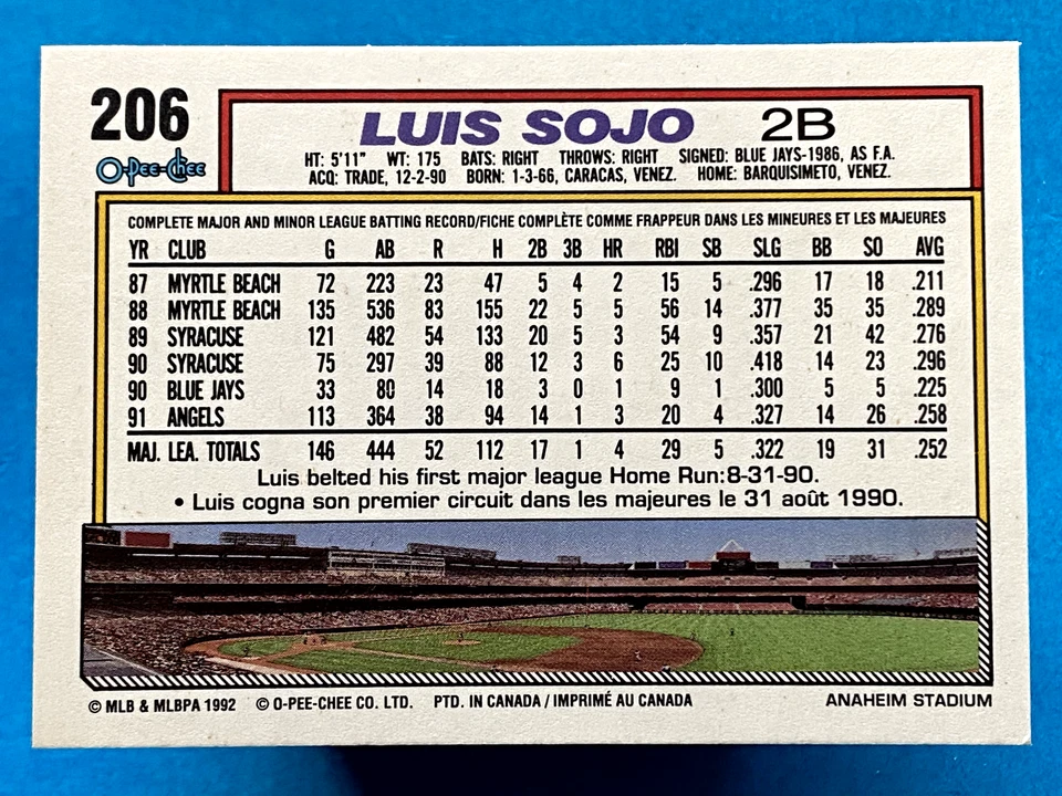 1992 O-Pee-Chee Luis Sojo #206 - Image 2 of 2