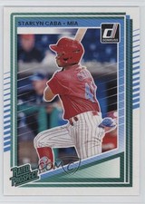 2025 Panini Donruss Rated Prospects Starlyn Caba #197 3h7