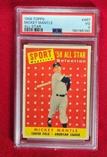 1958 Topps - Sport Magazine '58 All Star Selection Mickey Mantle #487 PSA 3 VG