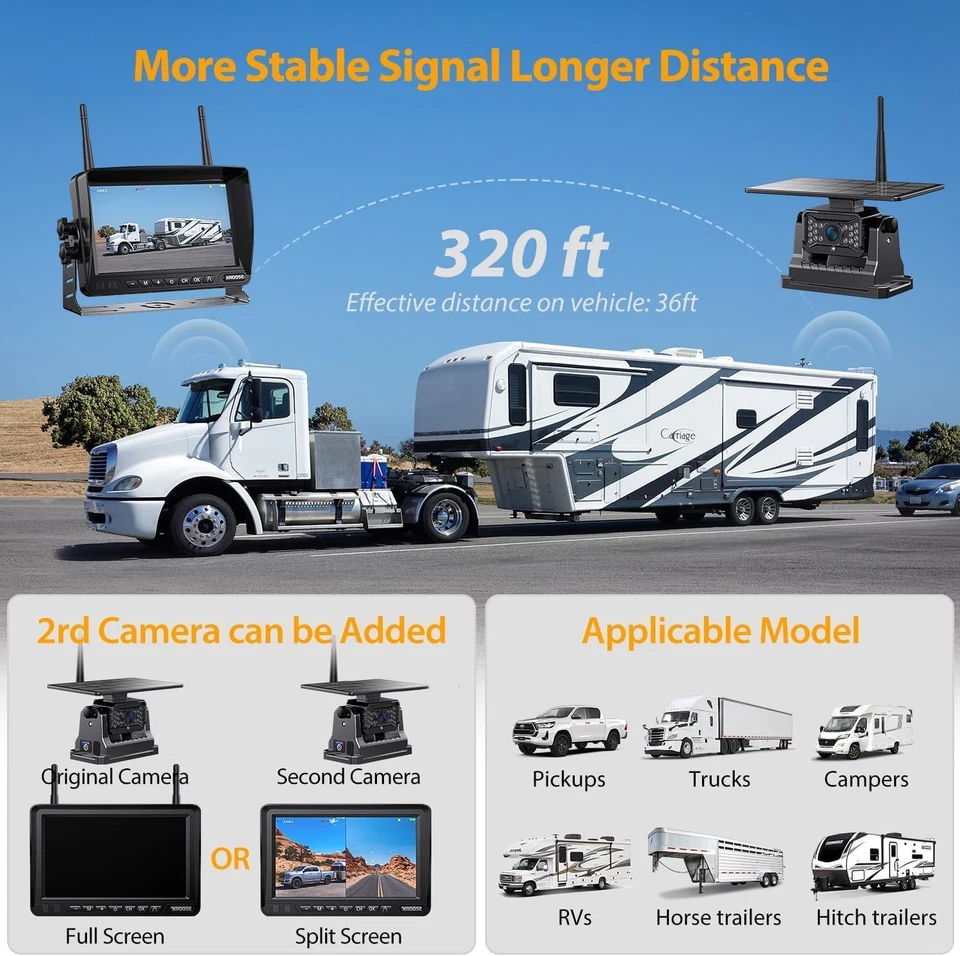 Dual RV Magnetic Wireless Backup Camera 7" HD 1080P Reverse 7 Inch-2 Cameras  - Image 3 of 4
