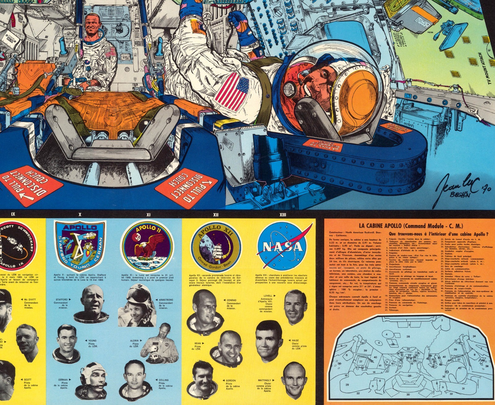 Spacecraft Command Module Apollo Command Module Interior Poster – 1970 Space Program French ...