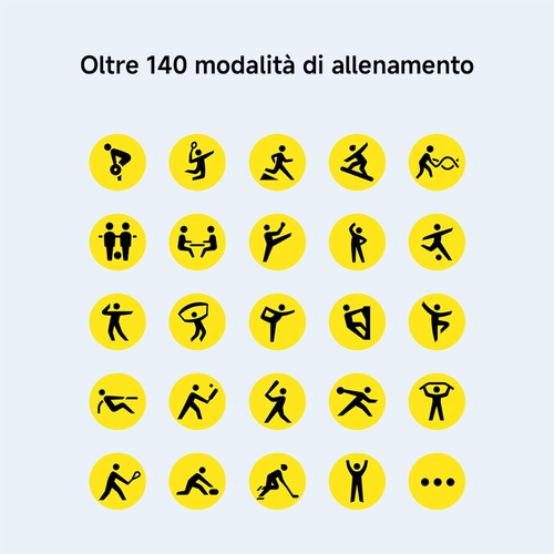 Redmi Watch 5 Active, Smartwatch Con Display LCD 2", Chiamate Bluetooth, Autonom - Foto 9 di 11