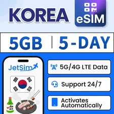 Japan eSIM - 5GB High-Speed, 5 Day Docomo JetSim/Travel SIM