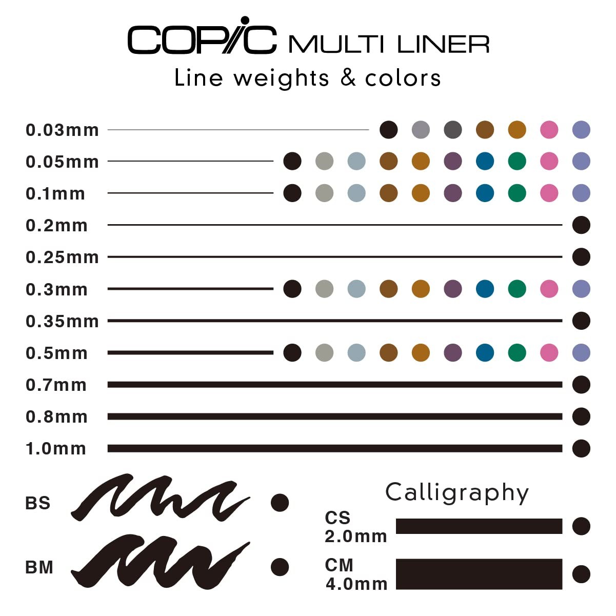 Markers 9-Piece Multiliner Inking Pen Set B-2, Black (MLB2)