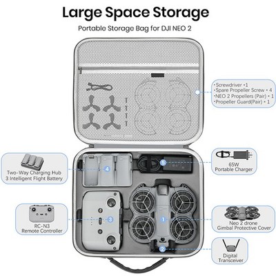 étui Drone Sac De Transport SOBEAU Pour DJI Neo - Étui Rigide Gris - Drone, Télécommande RC-N3, Accessoires Sac Rangement Drone Dji Neo
