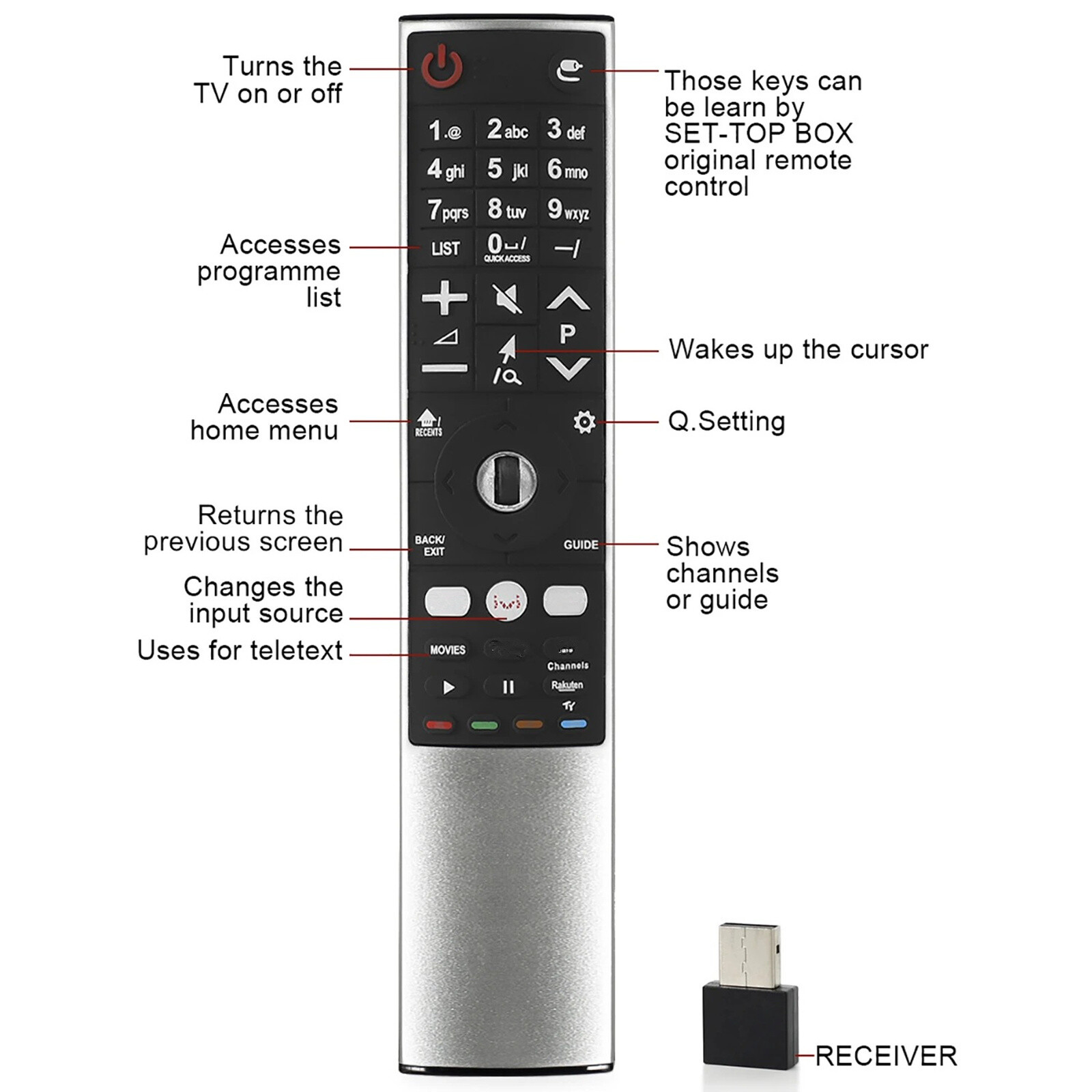 Smart TV Remote Control With Receiver For LG AN-MR700 AN-MR600/MR650 AKB75455602-image