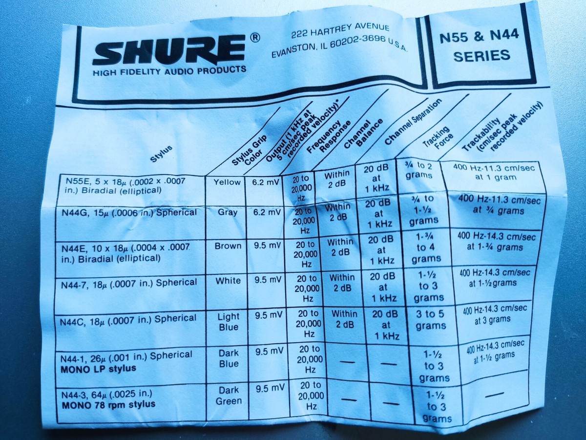 Pua Shure Jico Sd N44c N44-c N447 N44-7 Dj N44e N44-e Japon - Foto 12