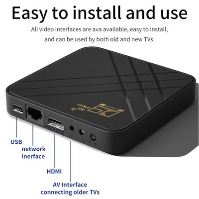 D9 PRO 2.4G/5G WIFI 4K HD Android TV Box, D9 PRO AU Plug, D9 PRO US Plug, D9 PR