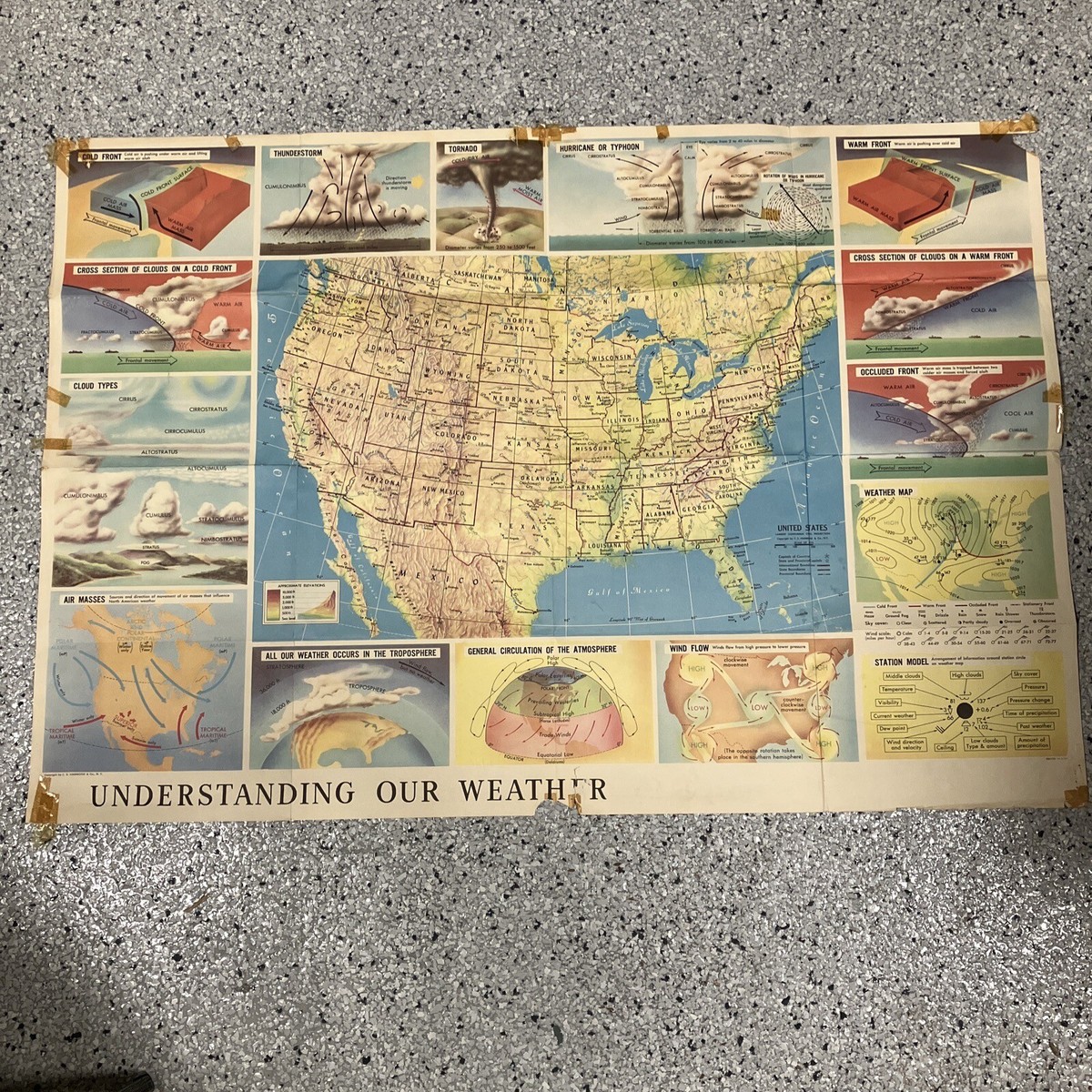 絵画　大型　「Weather Expert」 1950s / 60s School Weather United States Map”understanding Our